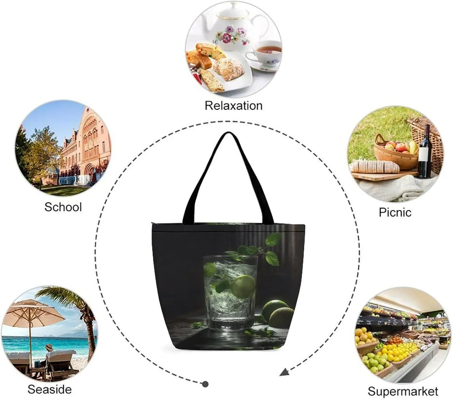 Tote Bag for Women Grocery Bag Tent in The Sun Foldable Shopping Bags Reusable Large Tote Bag